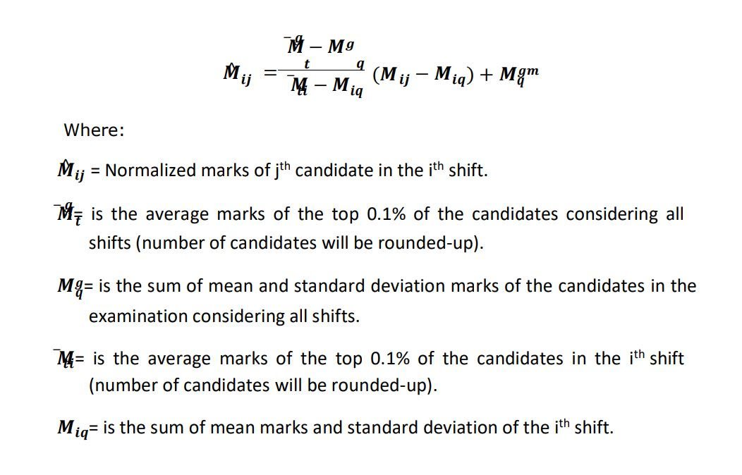 Exams Normalization Formula 2025: नॉर्मलाइजेशन क्या है और यह एग्जाम में ...