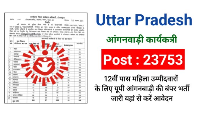 UP Anganwadi Vacancy 2025: उत्तर प्रदेश आंगनवाड़ी में कार्यकत्री के पदों पर बंपर भर्ती