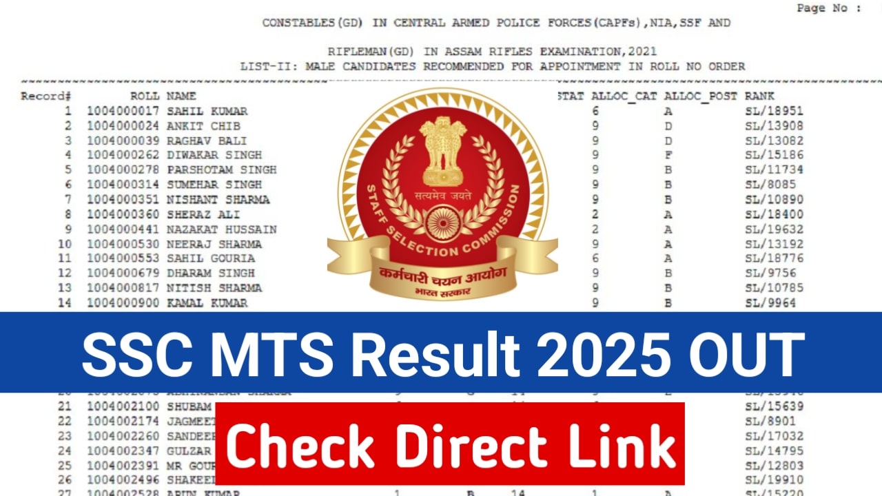 SSC MTS Result 2025 Out: एसएससी एमटीएस का रिजल्ट हुआ जारी, यहां डायरेक्ट लिंक से करें चेक