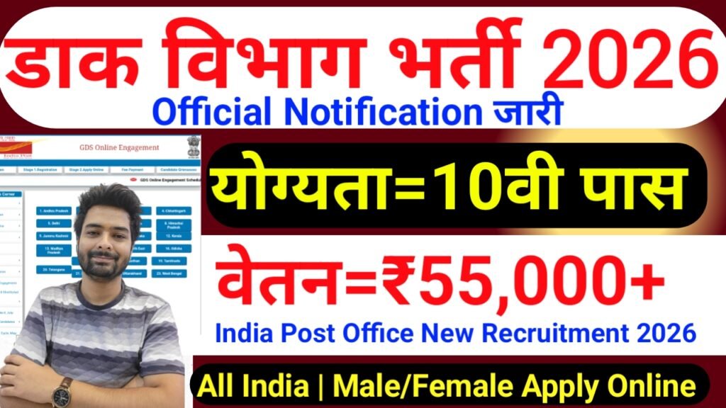 India Post Office Recruitment 2026 Official Notification – MTS, Postman ...